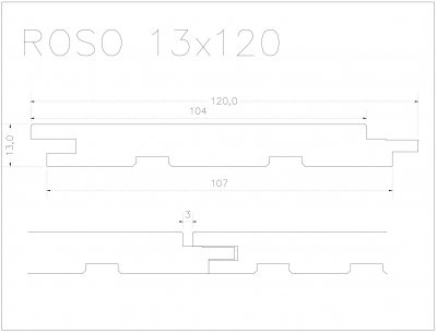 Zoom bild av ROSO-profil